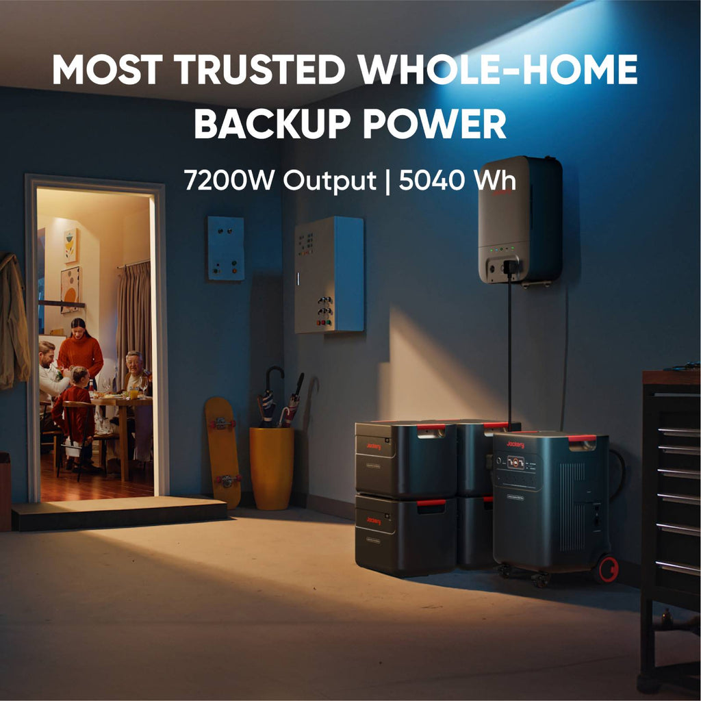 Jackery Explorer 5000 Plus, capacité de 5 kWh et puissance de 7,2 kW pour une alimentation de secours fiable à domicile