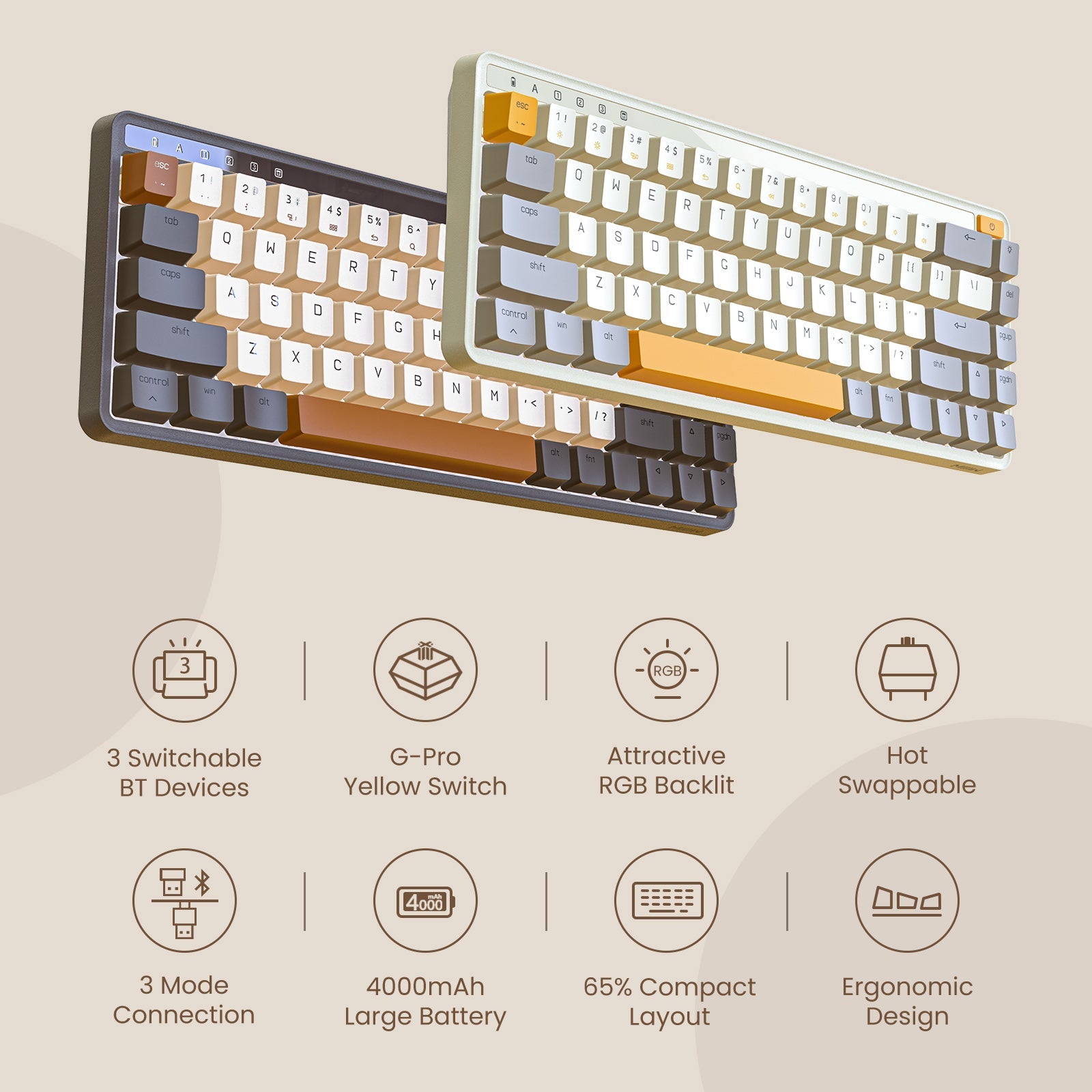 XIAOMI Z680 68 Keys 65% Mechanical Keyboard Gateron G Pro Yellow Switches
