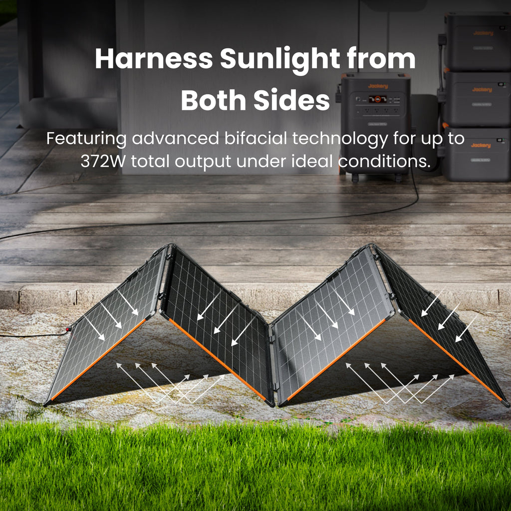 Jackery SolarSaga 340 X Portable Solar Panel, 340W High-Efficiency Solar Charger with IBC Technology, IP68 Waterproof & Dustproof Foldable Design