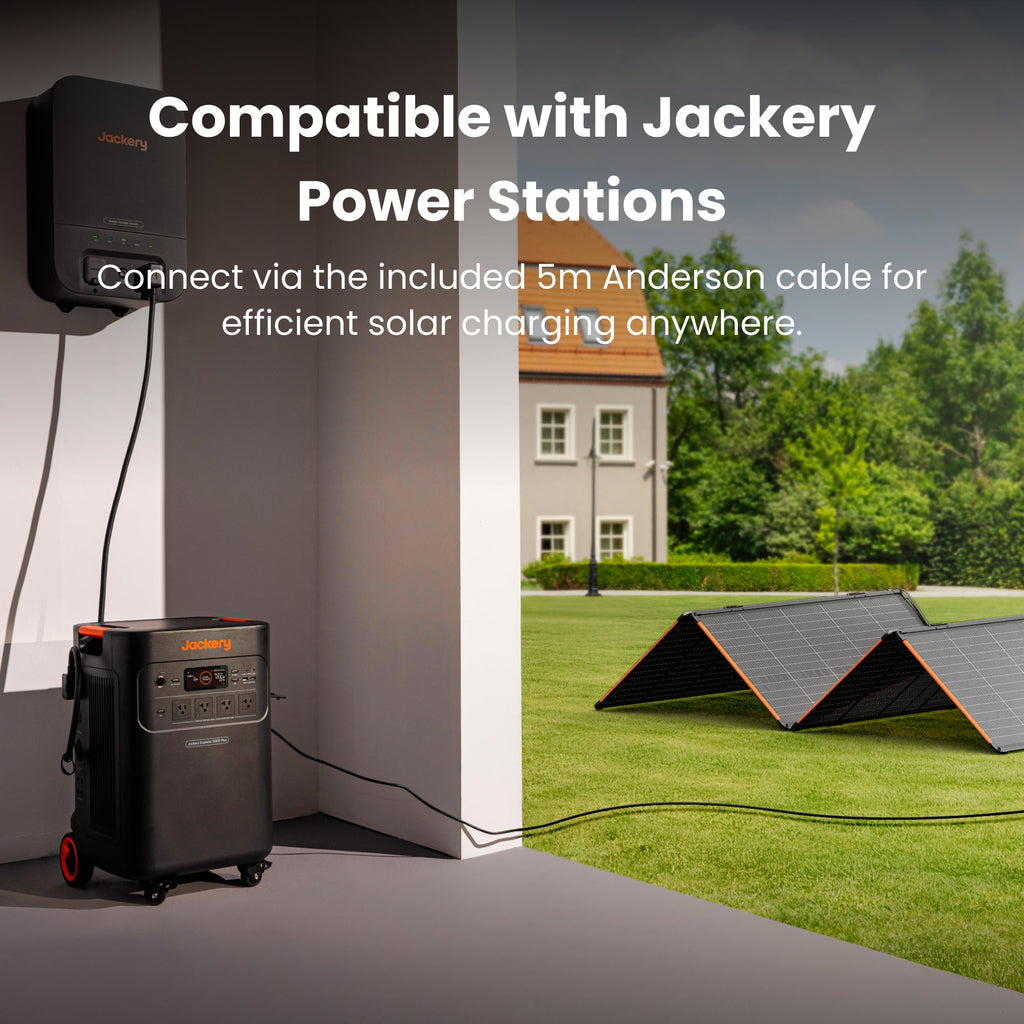 Jackery SolarSaga 340 X Portable Solar Panel, 340W High-Efficiency Solar Charger with IBC Technology, IP68 Waterproof & Dustproof Foldable Design