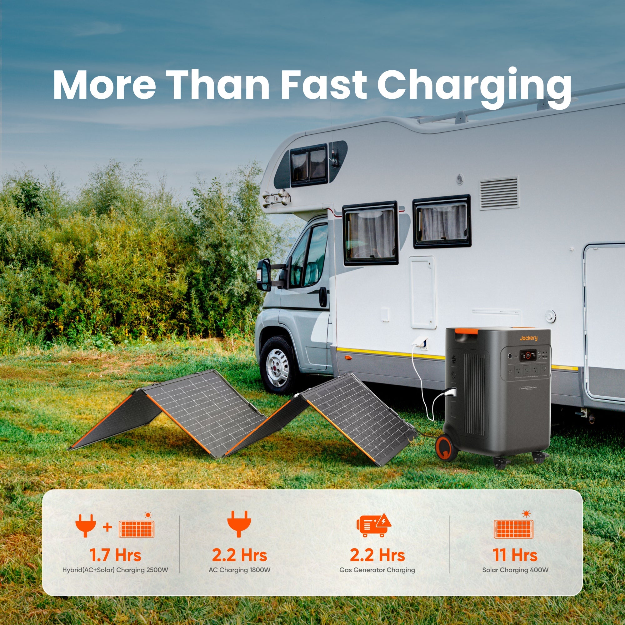 Jackery SolarSaga 340 X Portable Solar Panel, 340W High-Efficiency Solar Charger with IBC Technology, IP68 Waterproof & Dustproof Foldable Design