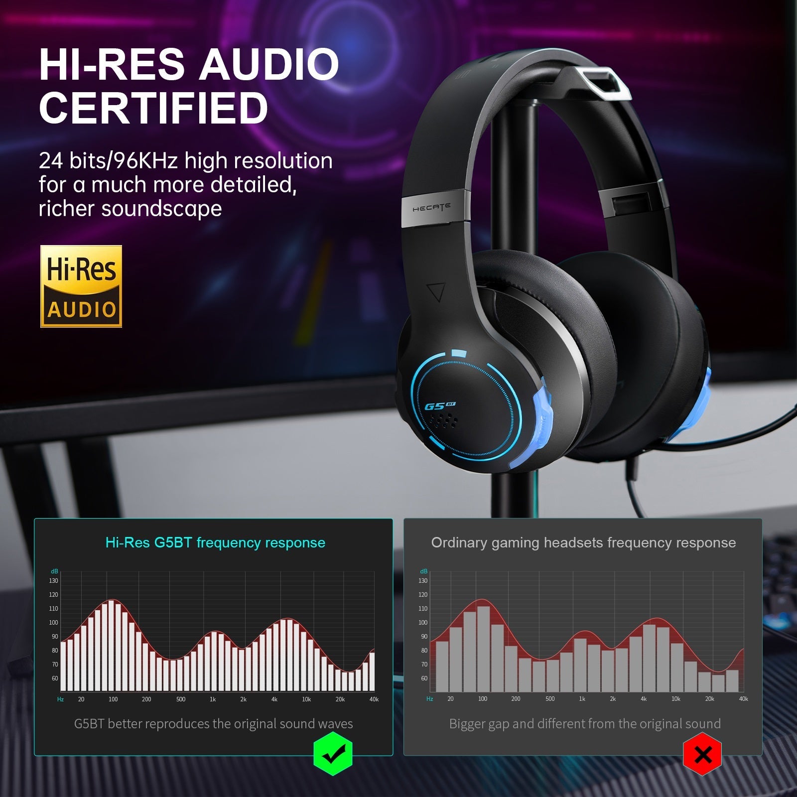 Edifier G5BT Wireless Gaming Headset for PS5, PS4, PC Mac, Nintendo Switch, 48H Playtime Ultra-Low Latency Bluetooth Gaming Headphones for Phone, Bluetooth 5.0 Over-Ear Headphone, 3.5MM Wired Mode with RGB Light