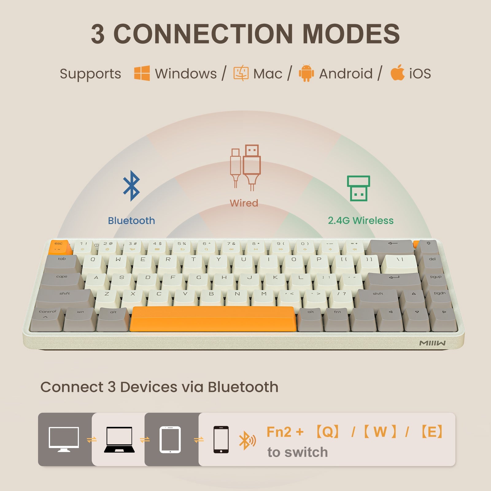 XIAOMI Z680 68 Keys 65% Mechanical Keyboard Gateron G Pro Yellow Switches