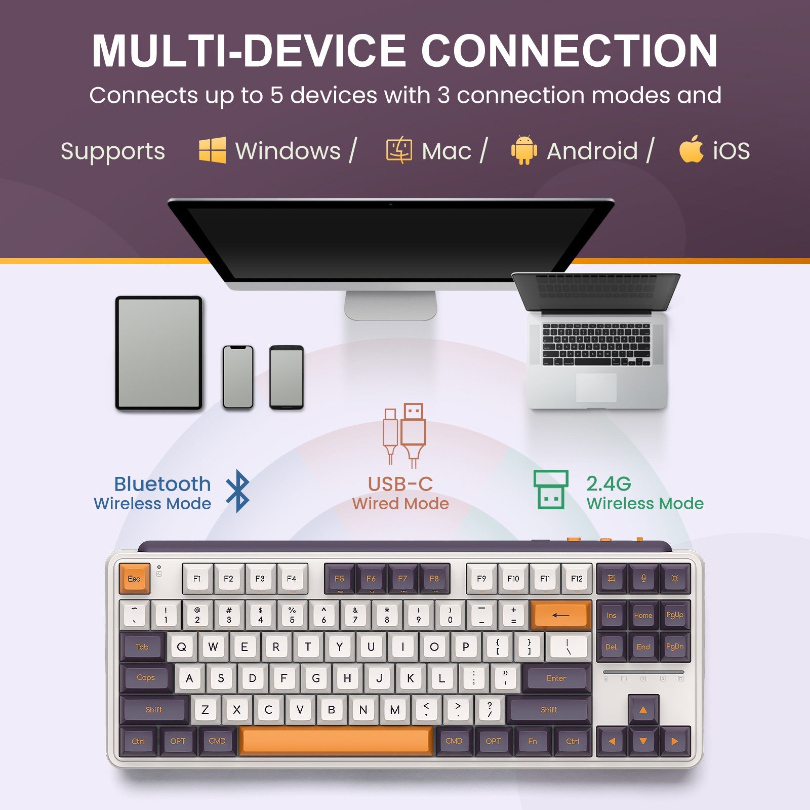 XIAOMI Z870 87 Keys Compact Mechanical Keyboard