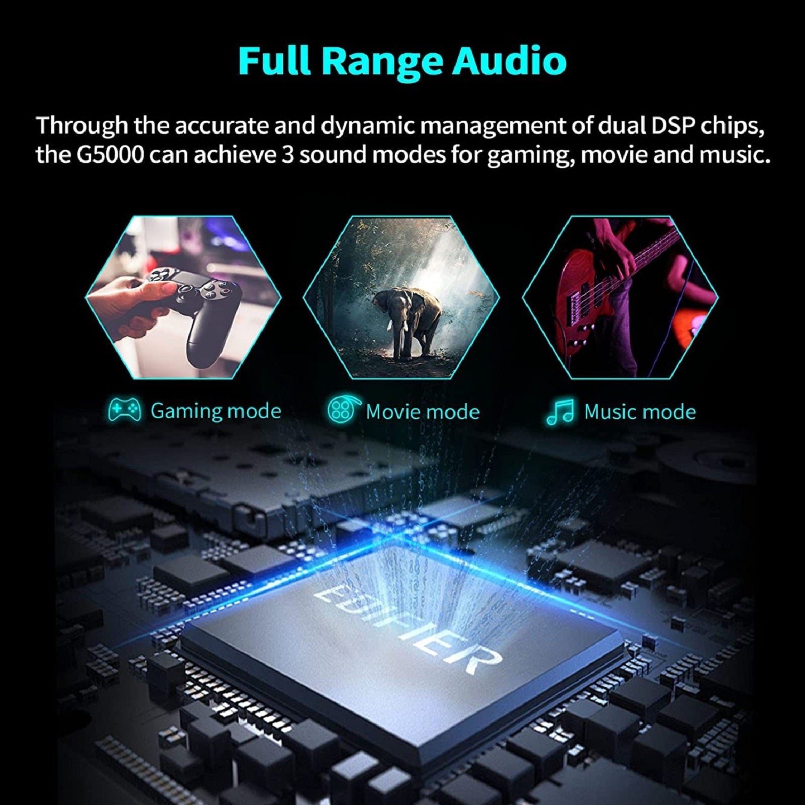 HECATE by Edifier G5000 Bluetooth Computer Gaming Speakers, Hi-Res Audio Wireless Desktop Speakers, 88W RMS Powered, Bluetooth 3.5mm AUX USB Optical Coaxial Inputs, for PC/PS4/PS5/Laptop/TV, RGB Light