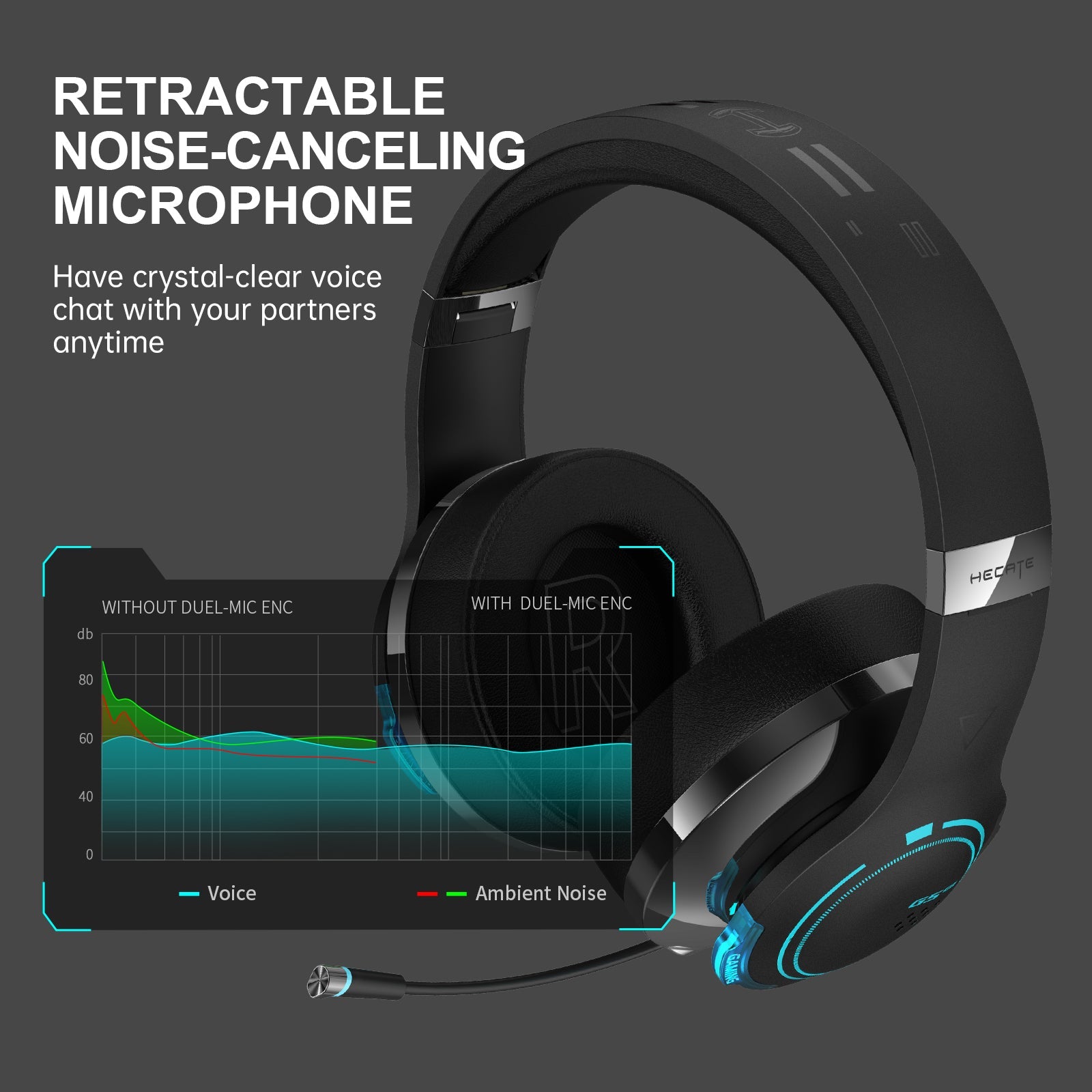 Edifier G5BT Wireless Gaming Headset for PS5, PS4, PC Mac, Nintendo Switch, 48H Playtime Ultra-Low Latency Bluetooth Gaming Headphones for Phone, Bluetooth 5.0 Over-Ear Headphone, 3.5MM Wired Mode with RGB Light