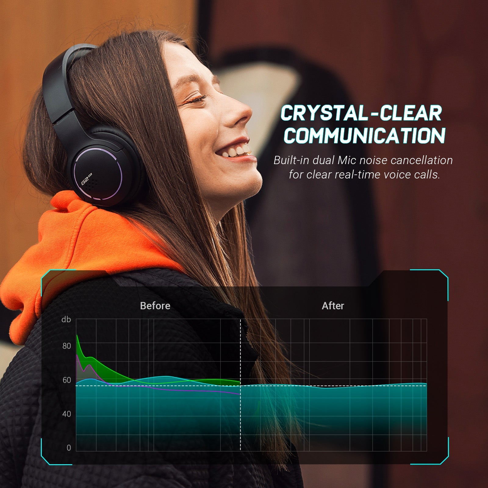 HECATE by Edifier G2BT Gaming Headset, Bluetooth 5.2 Wireless Headphones with 40mm Driver, Deep Bass Stereo Sound, Lightweight Noise Cancelling Over Ear Headphones with Soft Earmuffs, RGB Light
