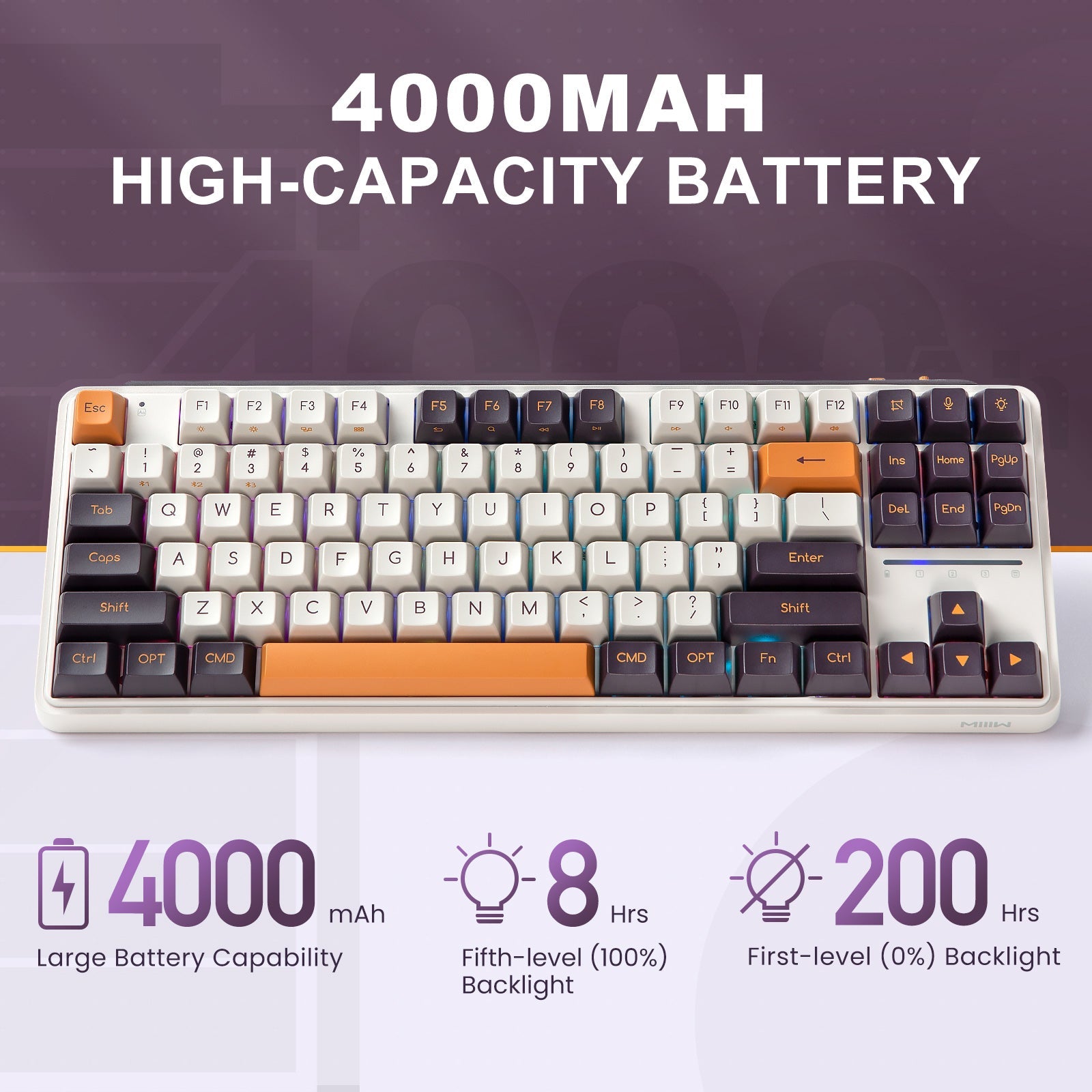 XIAOMI Z870 87 Keys Compact Mechanical Keyboard