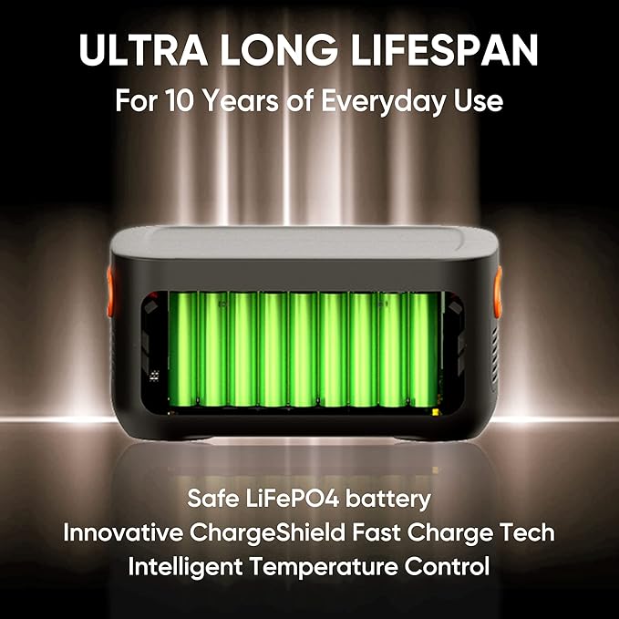 Jackery Expansion Battery Pack 2000 Plus