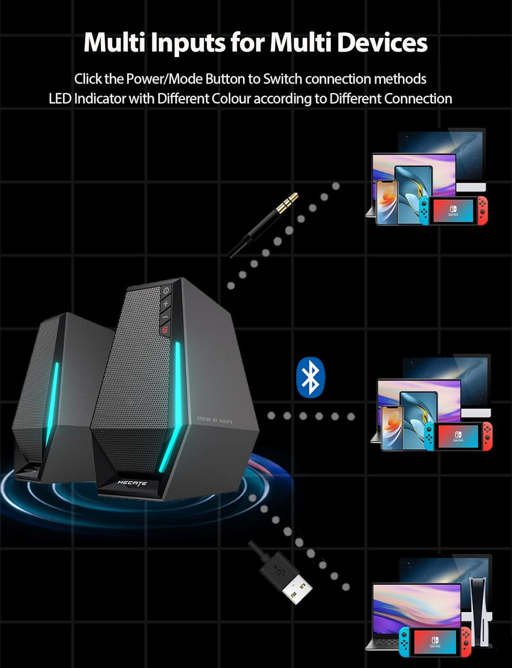 Enceintes d'ordinateur Edifier G1500, enceintes gaming Hecate avec RVB, Bluetooth 5.3, entrée USB, prise en charge de l'entrée auxiliaire 3,5 mm