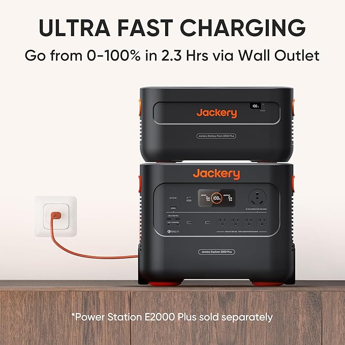 Jackery Expansion Battery Pack 2000 Plus