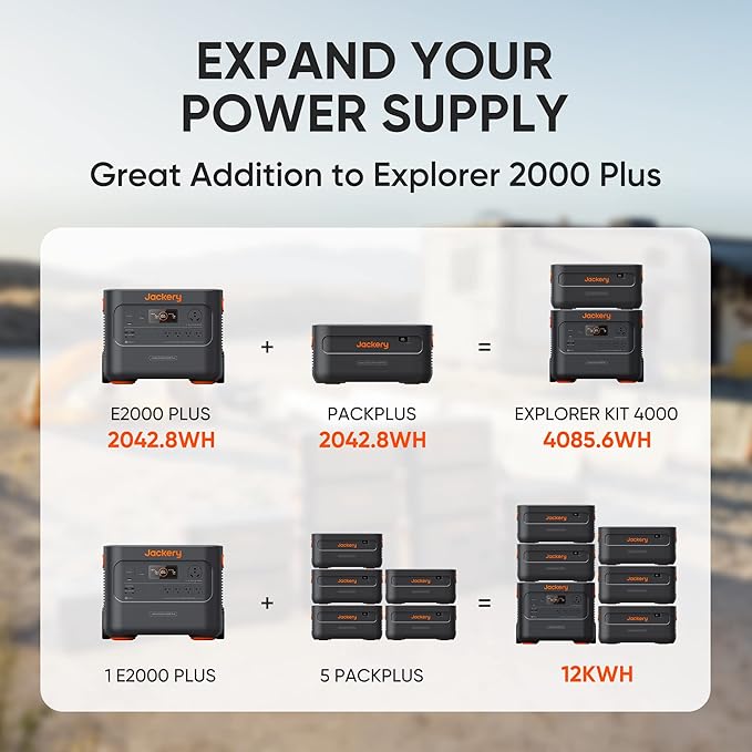 Jackery Expansion Battery Pack 2000 Plus