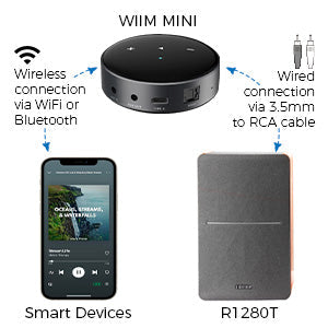 Haut-parleurs d'étagère amplifiés Edifier R1280T avec streamer audio Wi-Fi WiiM Mini