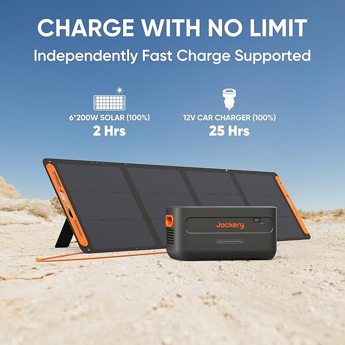 Jackery Expansion Battery Pack 2000 Plus