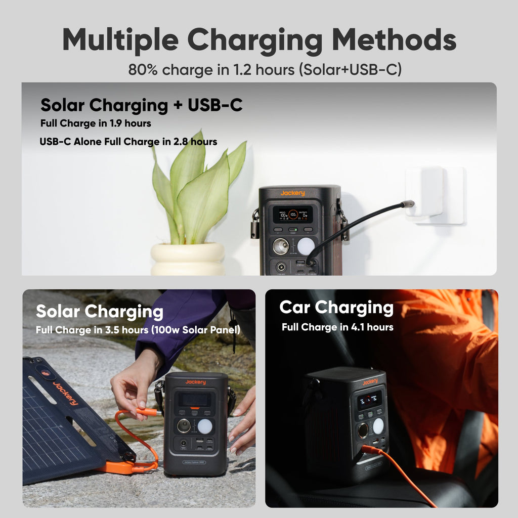 Jackery Explorer 300D Portable Power Station, 288Wh LiFePO4 Battery Solar Generator with 300W AC Outlet, 100W USB-C PD Fast Charging
