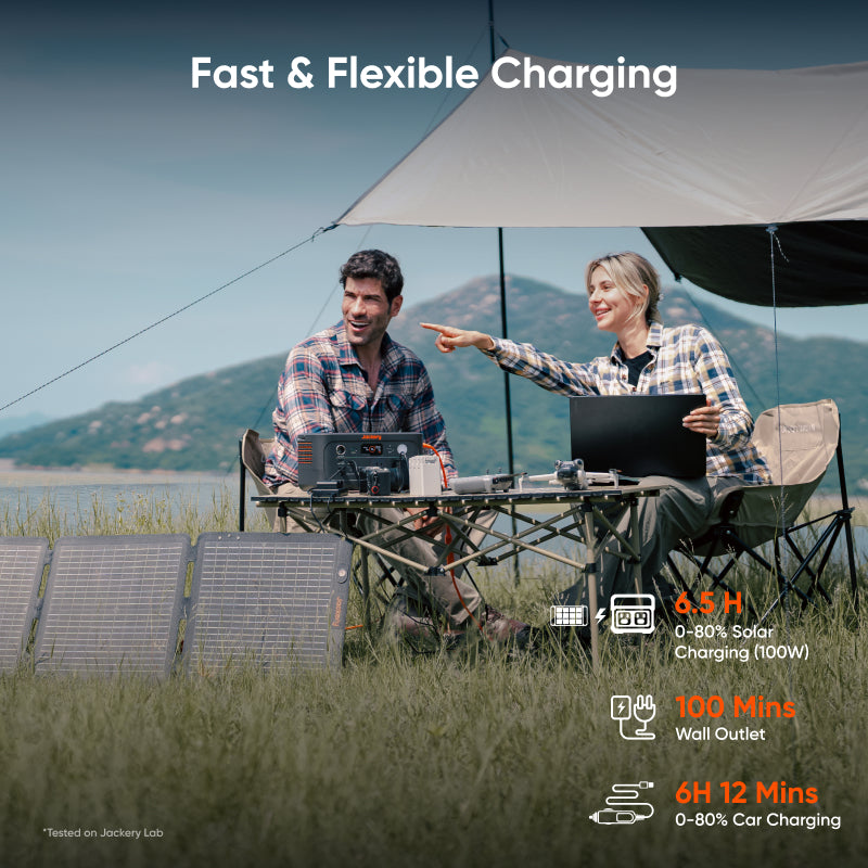 Jackery Explorer 600 v2 Portable Power Station, 570Wh LiFePO4 Battery Solar Generator with 800W AC Output (1600W Surge), 1-Hour Fast Charging, Dual 100W USB-C PD Ports