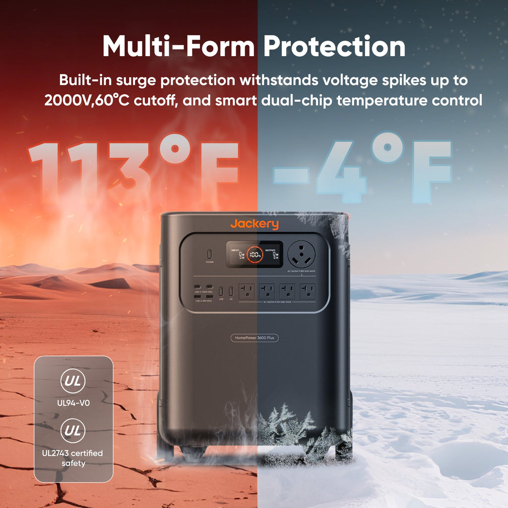 Jackery HomePower 3600 Plus Générateur Solaire Portable, Sortie AC 3600W, Générateur Solaire LFP 3584Wh, Extensible jusqu'à 21kWh, Alimentation de Secours Essentielle pour la Maison, les Urgences, les VR (Panneau Solaire en Option)