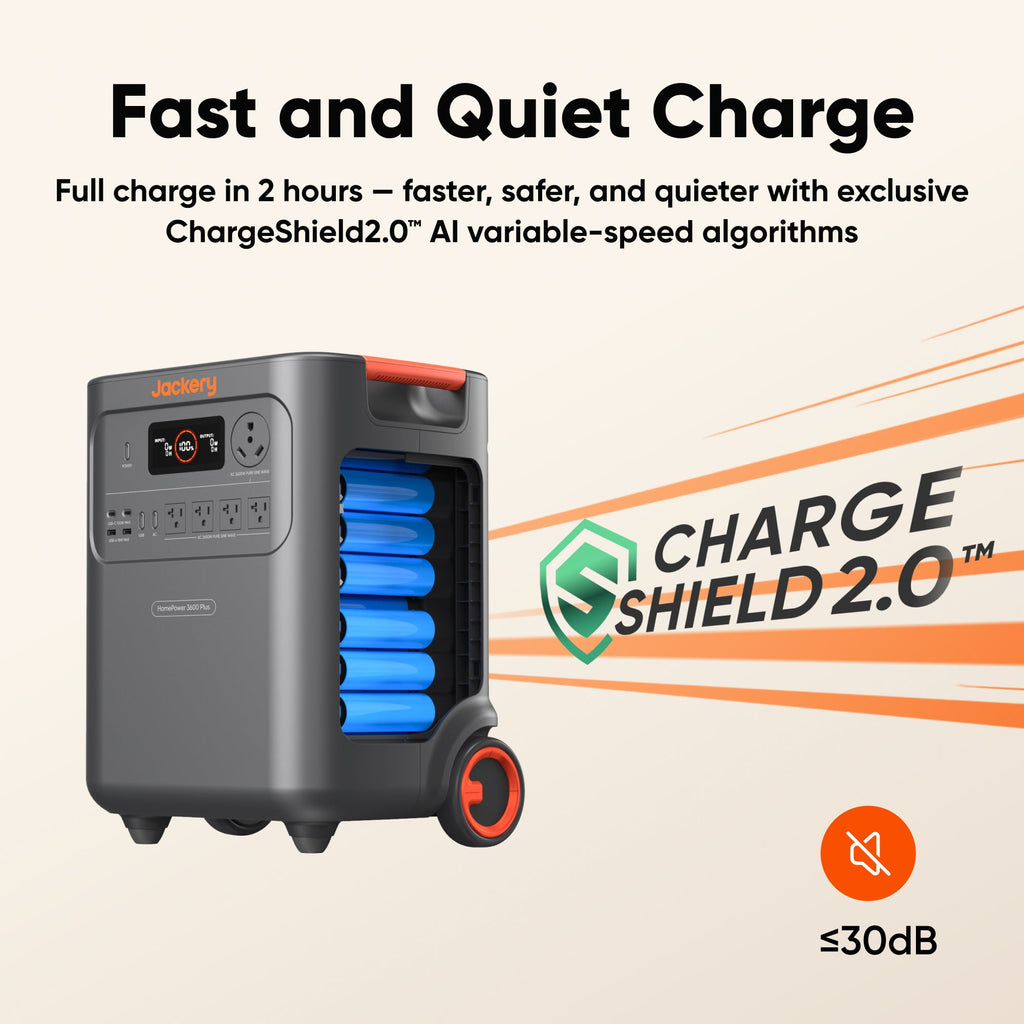 Jackery HomePower 3600 Plus Générateur Solaire Portable, Sortie AC 3600W, Générateur Solaire LFP 3584Wh, Extensible jusqu'à 21kWh, Alimentation de Secours Essentielle pour la Maison, les Urgences, les VR (Panneau Solaire en Option)