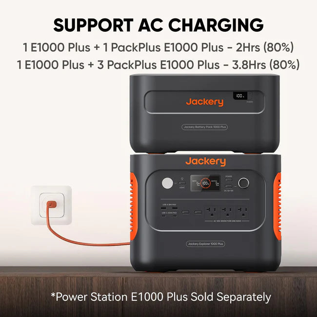 Jackery Explorer 1000 Plus Battery Pack