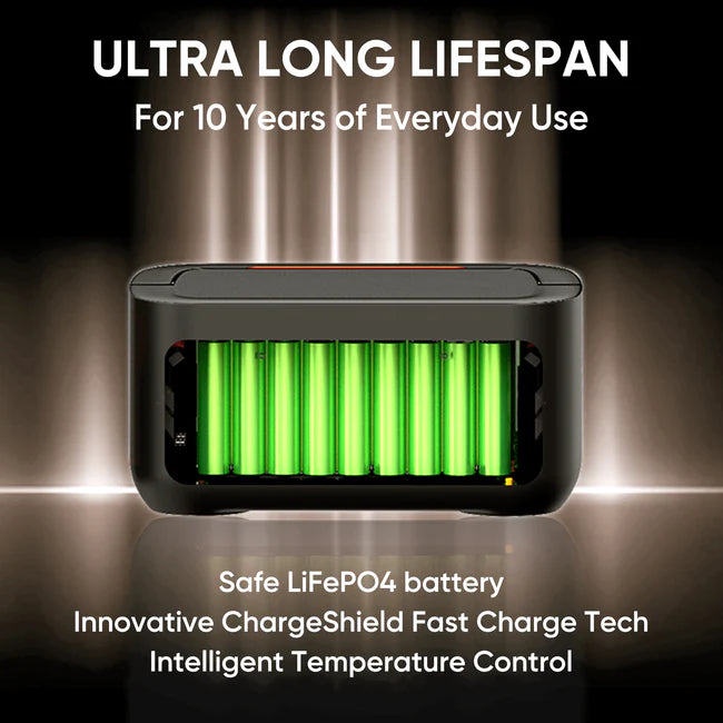 Jackery Explorer 1000 Plus Battery Pack