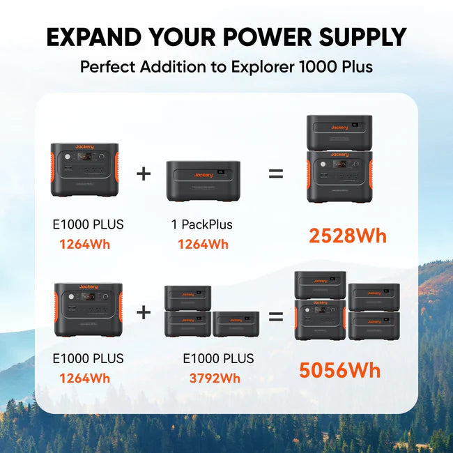 Jackery Explorer 1000 Plus Battery Pack