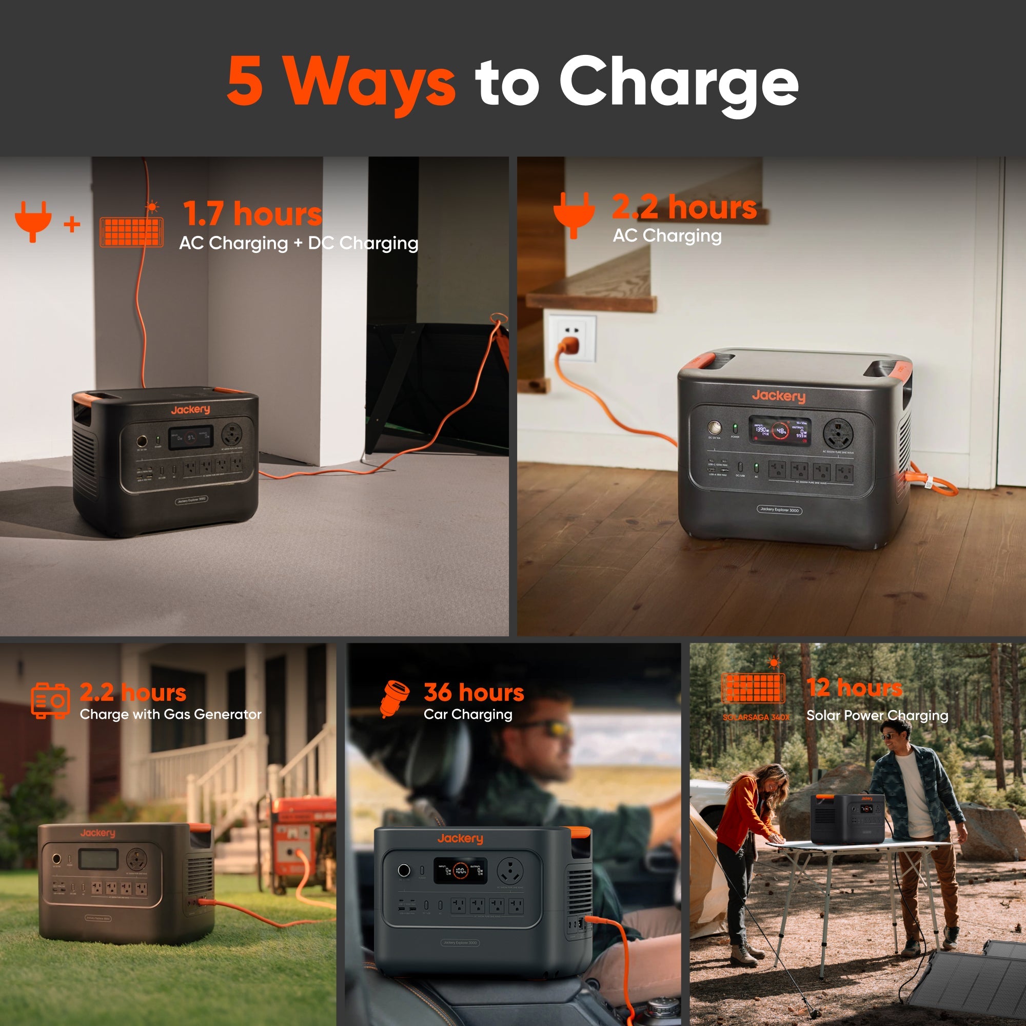 Centrale électrique portable Jackery Explorer 3000 v2